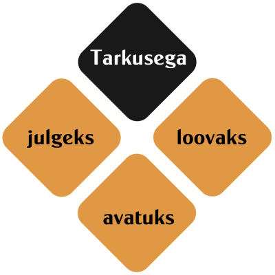 Hariduse Edendamise Sihtasutus